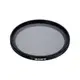 SONY VF-49CPAM2 CPL 環型偏光鏡 49mm ZEISS T* 鍍膜技術 抑制反光 相機專家 公司貨