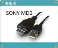 在飛比找Yahoo!奇摩拍賣優惠-歐密碼 SONY MD2 MD3 數位相機專用傳輸線 TX7