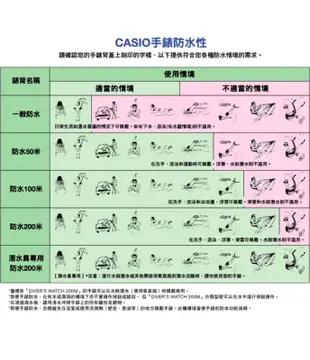 CASIO 卡西歐 方便攜帶的電子鬧鐘款，按鍵盤可收起節省空間，搭配LED照明與貪睡鬧鈴功能 ( PQ-10 D -1)