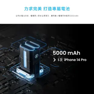 Moztech 太空艙 移動電源 5000mah 行動電源+旅充頭 二合一多工設計 口袋行動電源