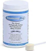 ImmunoPro Well Wisdom