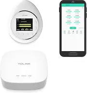 Smart Sprinkler Controller, YoLink 1/4 Mile World's Longest Range Automatic Watering Controller Compatible with Alexa Google Assistant, for Maximum 6 Zones and 1 Master Valve, YoLink Hub Included