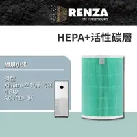 在飛比找PChome24h購物優惠-RENZA濾網 適用 小米 Xiaomi 空氣淨化器 4 P