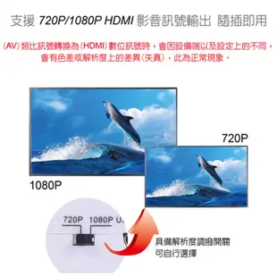 【中將3C】伽利略 AV to HDMI .AV2HD