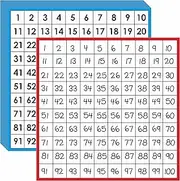 Math Hundreds Chalkboards Laminated Double Sided Number Board from 1-100 Easy to Write Continuous Number Counting Board for Kids Classroom Home School Supplies (10 Sheets)