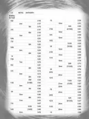 US METRIC WHITWORTH WRENCH SIZE CHART WITH DECIMAL EQUIVALENTS TOOL BOX MAGNET