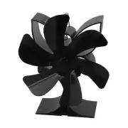 Cleverly Designed Heat Circulating Fans to Improve Room Comfort Levels