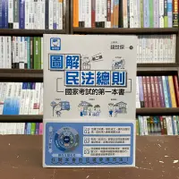 在飛比找Yahoo!奇摩拍賣優惠-十力文化出版 大學用書、國考【圖解民法總則：國家考試的第一本