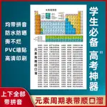 🔥臺灣爆款熱銷🔥化學元素週期錶註音版掛圖新版元素錶順口溜化學方程式大全墻貼紙 DPPH