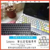 在飛比找蝦皮購物優惠-中文注音 彩色 Lenovo Yoga Slim 7i Ca