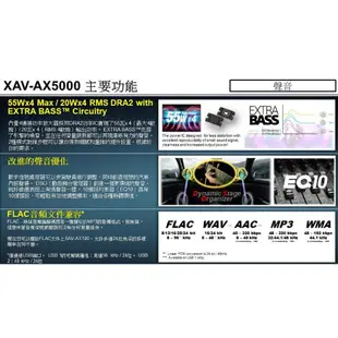 M1s SONY【XAV-AX5500】6.95吋 藍芽觸控螢幕主機 CarPlay Android BID TIIDA