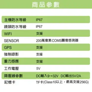 DV188 WIFI升級版 2K+2K 3吋螢幕 前後雙錄 SONY鏡頭 機車行車紀錄器附64G記憶卡