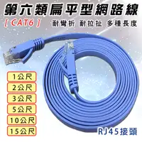 在飛比找松果購物優惠-(1M)CAT6網路線 扁平型 RJ45 32AWG 透明接