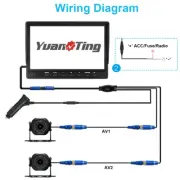 7" Monitor 4 PIN HD 2X 1080P IR CCD Reversing Camera For Truck Caravan 33Ft Kit