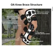 Orthomen Knee Brace For Mild To Moderate Knee Osteoarthritis L/Left