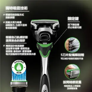 【Schick 舒適牌】Hydro水次元5辨型刮鬍刀組(刀架x1+刀片x7)