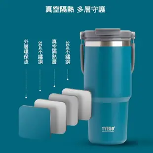 【TYESO】304不鏽鋼大容量手提保溫杯 咖啡隨行杯 750ml(多色可選 保溫瓶)