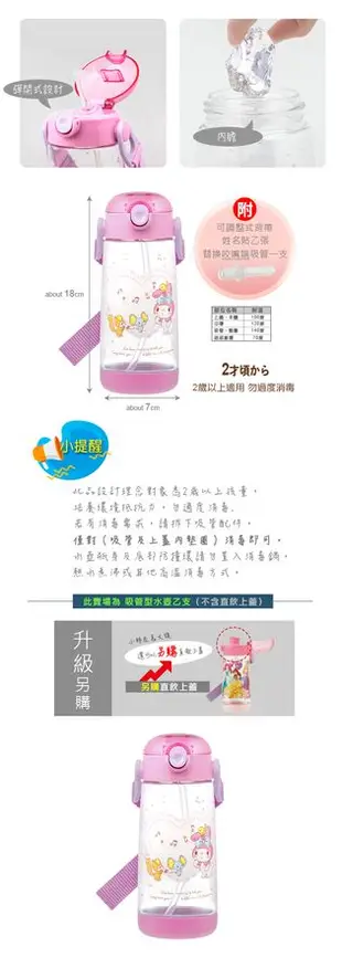 Skater PET吸管水壺/ 480ml/ 美樂蒂