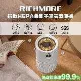 RICHMORE 抗敏HEPA負離子空氣清淨機-RM-0168