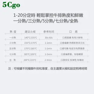 5Cgo【批發】全自動多功能煎牛排機烤牛排機家用商用專用牛排煎鍋電扒爐 582720226326