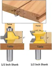 2 Bit Tongue and Groove Edge Banding Router Bits Set - 1/2" Shank