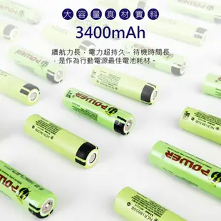 18650充電鋰電池 台灣製MIT 充電電池 平頭電池 凸頭電池 【2600mah】 (3.1折)