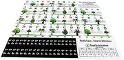 TOGEVAL Simple Piano Keyboard Decals 88/61/54 Key Stickers Easy-to-Read Piano Learning Tools