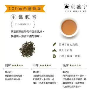 【京盛宇】鐵觀音-15入原葉袋茶茶包(鐵觀音茶/100%台灣茶葉)