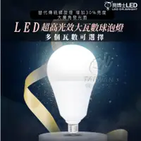 在飛比找蝦皮購物優惠-促銷免運 亮博士 35W 42W LED燈泡 大球泡燈 LE