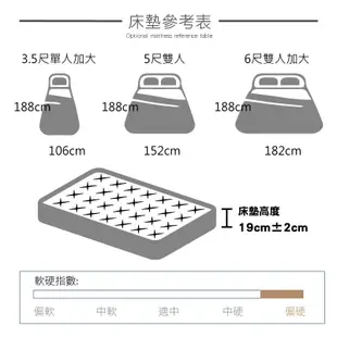 Sophia蘇菲亞 硬式6環護脊乳膠雙線床墊 雙人加大6尺 (8.5折)