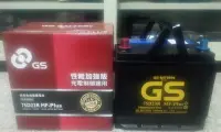 在飛比找Yahoo!奇摩拍賣優惠-75D23R #台南豪油本舖實體店面# GS 電池 免保養電
