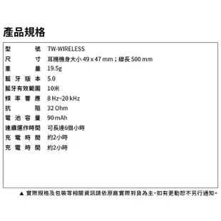 SAMSUNG C&T ITFIT TW-WIRELESS 防潑水無線入耳式運動藍芽耳機/原廠公司貨~售完為止ee7-1