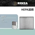RENZA 適用3M FD-Y60L 6公升雙效空氣清淨除溼機 專用HEPA濾網 替代 Y-60F