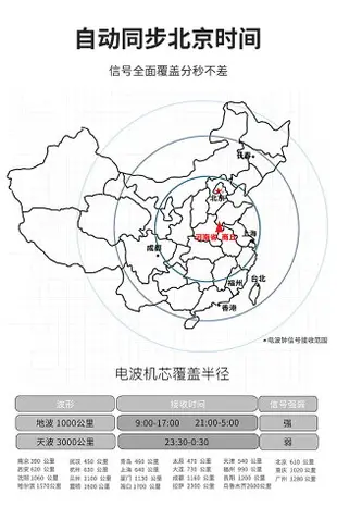 北極星電波簡約客廳靜音掛鐘家用時尚石英鐘臥室時鐘現代日歷鐘錶