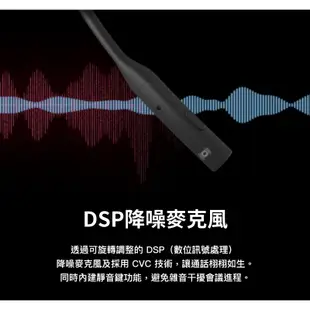 9折優惠卷【SHOKZ 韶音】OpenComm2 C110 骨傳導藍牙通訊耳機 原廠公司貨 送耳機清潔筆 現貨快速出貨