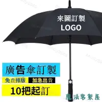 在飛比找蝦皮購物優惠-【魔法客製】🌂客製化雨傘 自動雨傘 自動摺疊雨傘 遮陽黑膠反