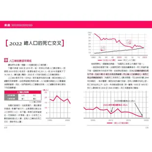 十力/圖解透視未來：給新世代的投資趨勢說明書 (理財幼幼班5)--錢世傑理財幼幼班系列/錢世傑