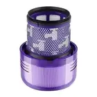 Filter Replacements for Dyson SV16 Outsize,V11 Outsize,V11 Outsize Vacuums Part
