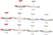 Kisangel Family Fun 10pcs Boys and Girls Airplane Model Kits Glider Toys for Boys DIY Educational Toy Set Random Style