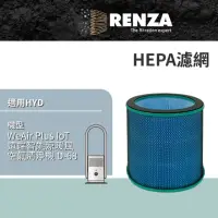 在飛比找momo購物網優惠-【RENZA】適用HYD 輝葉 D-68 WeAir Plu