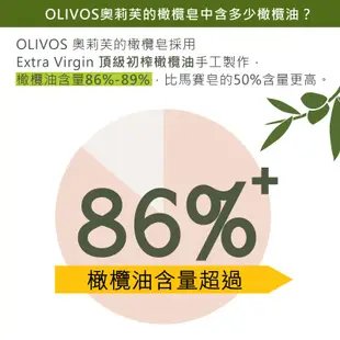 [總代附發票]Olivos奧莉芙的橄欖動物奶手工皂 駱駝奶/羊奶/膠原蛋白/西班牙鼠尾草籽&酪梨【全通路最新效期】