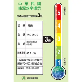 TATUNG大同 20人份電鍋-不鏽鋼內鍋 (綠) TAC-20L-DGU (免運)