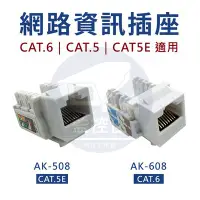 在飛比找Yahoo!奇摩拍賣優惠-【附發票】RJ45 Cat5 Cat5E Cat6 AK-5