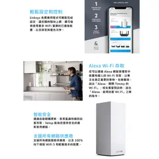 Linksys Velop 三頻 AX4200 Mesh WiFi6 二入 網狀路由器 1000M推薦 MX8400