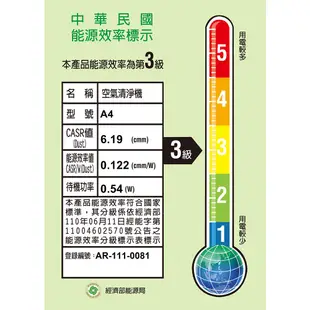 【Opure 臻淨科技】A4高效抗敏HEPA光觸媒抗菌DC節能空氣清淨機