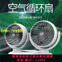 在飛比找樂天市場購物網優惠-新品車載風扇24V12V汽車雙頭車用USB制冷強力靜音小面包