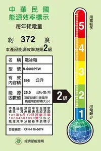 在飛比找Yahoo!奇摩拍賣優惠-＄柯柯嚴選＄HITACHI RS600PTW(含稅)RG59