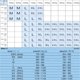 【arena】訓練款 男三角速乾柔和彈力面料專業訓練游泳褲 限量 春夏新款(TSM4009M)