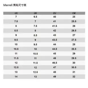 【MERRELL】運動鞋 登山鞋 男鞋 ALVERSTONE 2 MID GORE-TEX登山鞋 深褐色(ML036917)