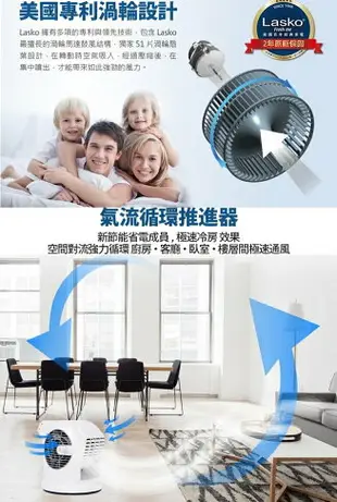 【美國 Lasko】AirSmart智多星二代小鋼砲渦輪噴射循環風扇 U11310TW 贈原廠收納袋+清潔刷